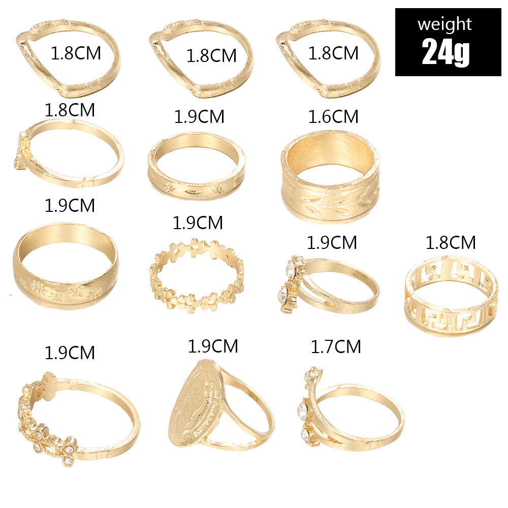 Classic Ring with Timeless Appeal