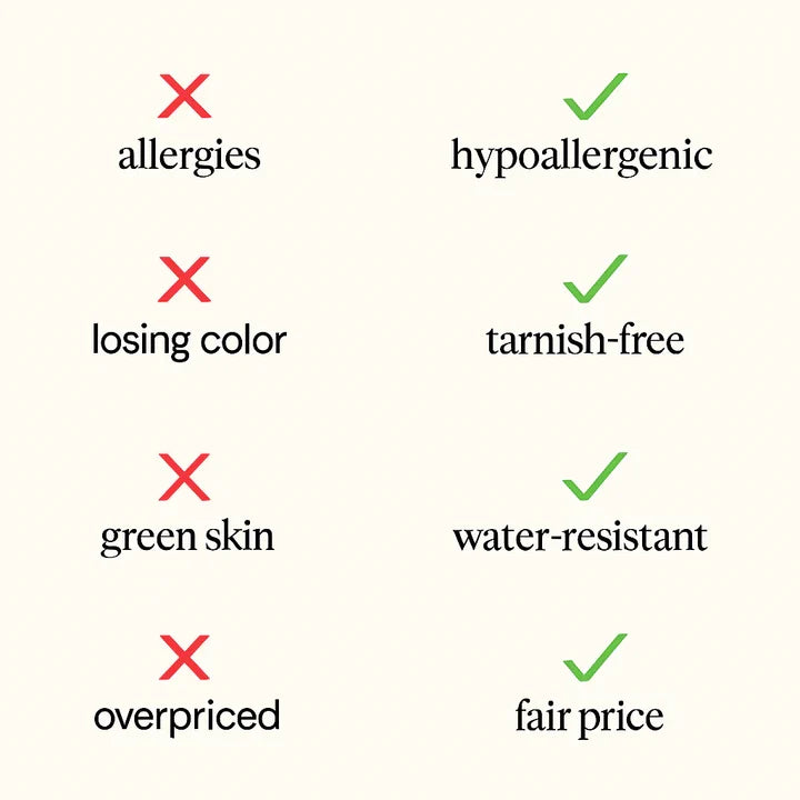 Stunning Gold Ring for Daily Wear